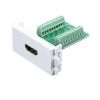 PANEL MOUNT HDMI SOCKE...