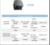 6-DOF FOG IMU with Interface Software - Plug-and-Play Inertial Navigation Kit