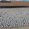 Forged Grinding Ball of B2 Material