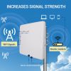 Waterproof High Gain 21dBi 5150-5850mhz Dual-polarization Outdoor Wifi directional Panel Antenna