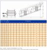 E Series Inclined Screen