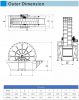 CMC Sand Classifier