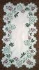 Custom Embroidery Serv...