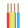 PVC Insulated Earthing Cable