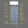 22 cubic feet Display industrial freezer