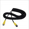 Video transfer cable f...