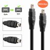 IEEE 1394 FireWire 400...