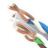 Custom Cable 28AWG 1Gbps UTP Cat5 Cat 6 Cat7 Cat8 Rj45 Connector Ethernet Lan Network Cables