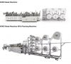 Full Servo Mask Maker Machine 200Pcs/Min Adult & Kids 2 In 1 Elastic 3Ply Facemask Machine In Nonwoven Machines