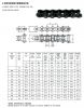 A series short pitch t...