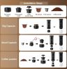2-in-1 Portable Italian Espresso Machine Espresso Coffee Maker Wireless Portable Espresso Coffee Machine for Car Home and Travel