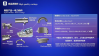 Casting and Forging Parts