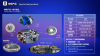 Casting and Forging Parts