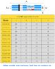 Domestic Reverse Osmosis Membrane 50G, 75G, 100G, 200G, 300G, 400G, 600G, 800G