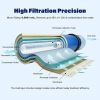 Domestic Reverse Osmosis Membrane 50G, 75G, 100G, 200G, 300G, 400G, 600G, 800G
