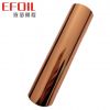 Latest High Quality Po...