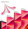 55, 65, and 75-inch touch screen interactive LED panels with dual operating system smart boards