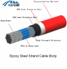 Bridge  Cable