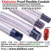 Electrical flexible conduits,fittings