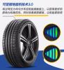 GrapeTree Tire 225/50 ...