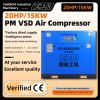 Turkey air compressor ...