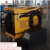 Trustwelder Handheld L...