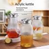 Acrylic Juice Large Ca...