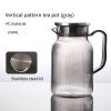 Acrylic Juice Large Ca...
