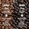 Robusta Coffee Beans S...