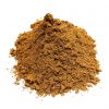 PKE (Palm kernel expel...