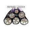 High-quality power cable