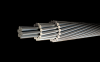 ACSR Conductor Price f...