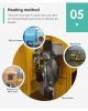 Hot Sale Paddy Dryer M...
