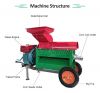 diesel maize sheller m...
