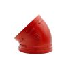 grooved pipe fittings