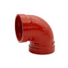 grooved pipe fittings