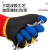 Multi-functional Thumb...