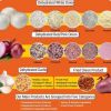 Dehydrated onion and g...