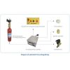 Fire Extinguishing Sys...