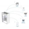 Differential Pressure ...