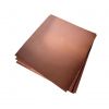 High quality copper pl...
