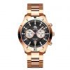 Mechanical Watch Sourc...