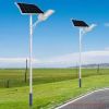 High-Performance Solar...