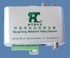 HTDVS Network Video Se...
