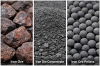 iron ore, iron pellet,...