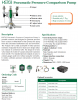 Pressure Transmitter P...
