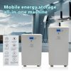Mobile energy storage ...