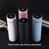 Creative smart water c...