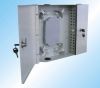 all type optical distr...