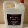 Choose Industrial Calu...